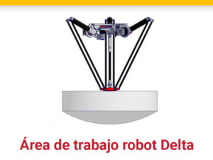 Cuando usar un robot Delta