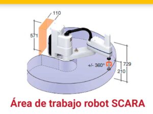 Cuando usar un robot SCARA