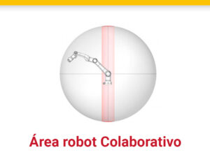 Cuando usar un robot colaborativo